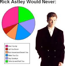 Rick roblox never gonna give uuhhh up roblox. Rick Astley Never Gonna Give You Up Lyrics Genius Lyrics