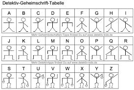 Diese arbeitsblätter konzentrieren sich auf das. Geheimnachrichten Set Selber Machen Detektiv Kids De