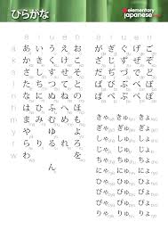 Hiragana Elementary Japanese