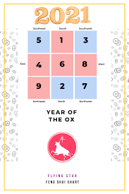 Pin On Picturehealer Com