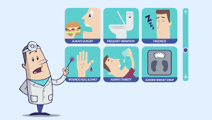 Looking for first diabetes symptoms? Early And Advanced Symptoms Of Diabetes 24 Mantra