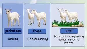 Contoh rph bm tahun 2. Bm Tahun 2 Menulis Perkataan Frasa Dan Ayat Yang Diimlakkan Youtube