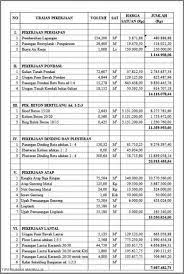 Akan tetapi, tidak banyak orang yang menggunakan contoh rab renovasi rumah atau membangun tempat baru dengan menggunakan sistem ini. Rab Rumah Type 36