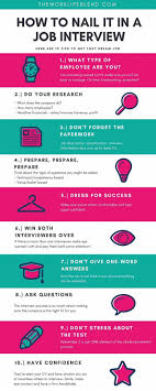 How To Nail It In A Job Interview Infographic Awesome Tips To Get Your Dream Job Al Job Interview Infographic Job Interview Advice Job Interview Preparation