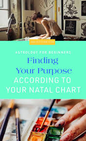 Pin On Astrology