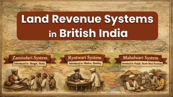 Land Revenue System in British India: Zamindari, Ryotwari & Mahalwari