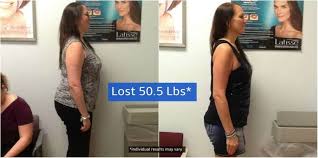 Do not use saxenda in the same injection spot again and again. What Is Saxenda And How Can It Help You Lose Weight Explore Diet