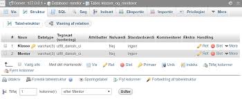 Sekarang kita coba lihat kembali struktur tabel dari tabel data_kelas, apakah tipe data. Mysql Fremmednogler