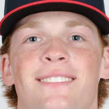 Braves Top Prospects