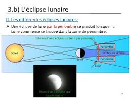 It is without doubt one of the softest wraps i ever created. Les Clipses De Lune Et De Soleil 716038911