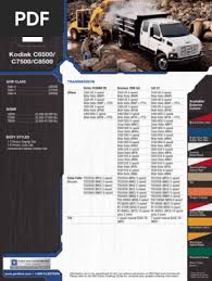 Image result for Victory Red 2005 Topkick