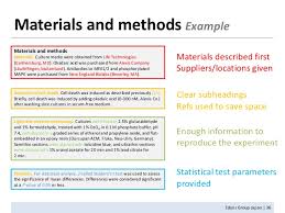 With every new lab protocol, you folks come up with the darnedest ways of messing up a perfectly paper paper. Write My Research Paper For Me How To Write A Research Methods Paper 2017 09 28