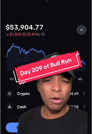 Aaron Lyons Bull Rider