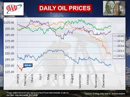 Coal Futures Price For Jan 25 Menmelabrai Cf