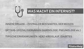 Einige facharztrichtungen wie die chirurgie oder innere medizin sind dabei in weitere medizinische fachgebiete unterteilt. Doktorweigl Erklart Innere Medizin Was Macht Ein Internist