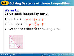 Solving Systems Of 5 6 Linear Inequalities Warm Up Lesson Presentation Ppt Download