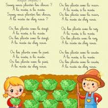 Les paroles des chansons sont souvent simples, et apprendre des chansons pour enfants ne devrait pas être un obstacle. Comptines Et Chansons Illustrees Pour Enfants Mes Jeux Educatifs