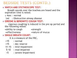 Image result for Single Breath Counting