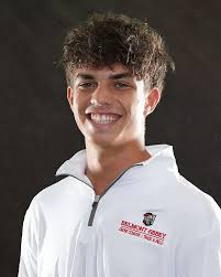 2025 Men's Cross Country Roster