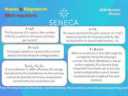 This Website Has Lessons In Pretty Much Every Subject Lots Of Recap Questions To Help You Study Gcse Physics Gcse Physics Revision Gcse