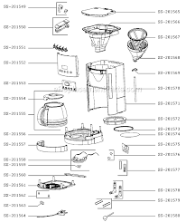 This is one of the simplest coffee makers you will find on the market. Pin On Repair Manuals