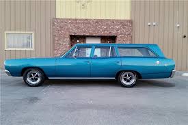 Image result for Light Turquoise 1968 Coronet