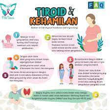 Peralatan yang dibutuhkan untuk pemeriksaan fisik tiroid hanyalah segelas air yang akan diperlukan untuk menilai gerakan pasien menelan saat minum. Pita Tosca Hormon Tiroid Sangat Diperlukan Untuk Facebook