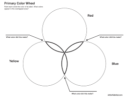 Ask them to trace 3 concentric circles using blue, red and yellow (explain to them that they should use pure colors and try not to mix. The Basic Primary Wheel With Secondary Color Discovery Art For Kids Hub