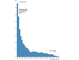 Solar Panel Cost Estimate How Much Solar Panels Cost