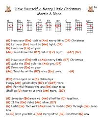 Maybe you would like to learn more about one of these? Pin By Mark Schmidt On Ukulele Stuff Christmas Ukulele Songs Ukulele Chords Songs Christmas Ukulele