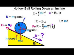 We did not find results for: Physics Application Of The Moment Of Inertia 4 Of 11 Hollow Ball Rolling Down An Incline Youtube