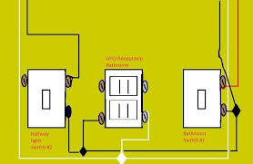 Here after electrical circuit completes when both two switch on or two switch off. 1 Hot Receptacle 2 Light Fixtures 1 Switch Is It Possible Home Improvement Stack Exchange