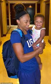 Olympic trials in eugene, oregon, placing second in the 400m final, an event in which she won silver at the 2016 rio games. Allyson Felix Breaks Record For The Most World Titles 10 Months After Life Threatening Pregnancy Daily Mail Online