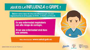 That's consistent with the progress of the disease. La Influenza Es Una Enfermedad Ministerio Salud Ecuador Facebook