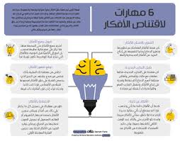 6 مهارات لاقتناص الأفكار صحيفة مكة انفوجرافيك قراءة Lins Infographic