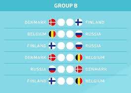 Finnland trifft in gruppe b der uefa euro 2020 auf belgien. Belgien Em 2020 2021 Team Check Quoten Prognose