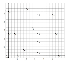 Go math 5th grade chapter 5 mid. Eureka Math Grade 5 Module 6 Lesson 3 Answer Key Ccss Math Answers