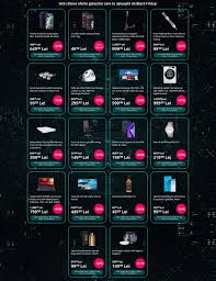 Pentru fiecare dintre noi banii sunt un detaliu important de care ținem cont întotdeauna. Pro Tv Black Friday 2020 Emag Vinde Telefoane Samsung Galaxy Reduse Cu 30 È™i Trotinete Electrice La 999 99 De Lei