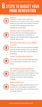 Contact multiple sources for each aspect of the job. How To Renovate A House Perfectly Save 43 7 Material Cost
