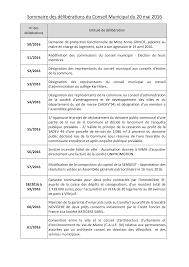 Https Www Villejuif Fr Fileadmin Www Ville Villejuif Fr Media Rubriques Ma Ville Democratie Compte Rendus Conseil Compte Rendus Conseil 2016 Conseil Municipal 2016 05 20 Delib Pdf