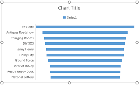 Excel Chart Style 42 Lamasa Jasonkellyphoto Co