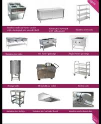72 pages of commercial kitchen equipment and supplies. Capex Commercial Kitchens Posts Facebook