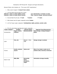 carbon compounds worksheet worksheet fun and printable