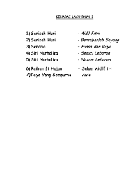 Selamat hari raya pada umat islam seluruh. Lagu Lagu Raya 3