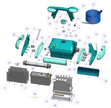 Pieces Detachees Pour Robot Piscine Zodiac Ooxylo