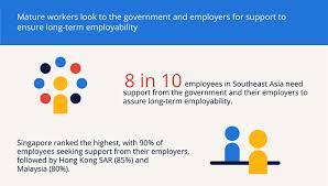 At toluna malaysia survey panel, you earn points for completing paid surveys, participating in polls and discussions, testing products and referring friends. Juni 2018 Get Paid Per Survey