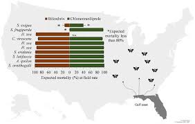 Cook's pest control is located in brownsville city of tennessee state. Contrasting Susceptibility Of Lepidopteran Pests To Diamide And Pyrethroid Insecticides In A Region Of Overwintering And Migratory Intersection Rabelo 2020 Pest Management Science Wiley Online Library