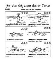 Activites Aquatiques Activite Aquatique Enseignement Maternelle Cours De Natation