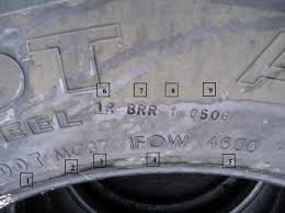 So 4708 will be week 47, 2008. 27 Tire Identification Marks On A Casing Key 1 Dot Required Symbol Download Scientific Diagram