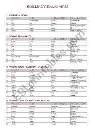 Irregular Verbs Charts Esl Worksheet By Larosamari
